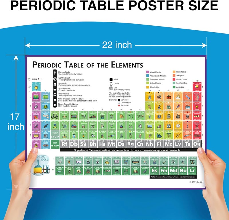 Zastic ! Laminated Periodic Table Poster for Kids - 17x22 in Chemistry Periodic Table of Elements Poster Chart - Periodic Table Poster for Classroom - Tear Free, Waterproof & Dry Erasable - Image 3